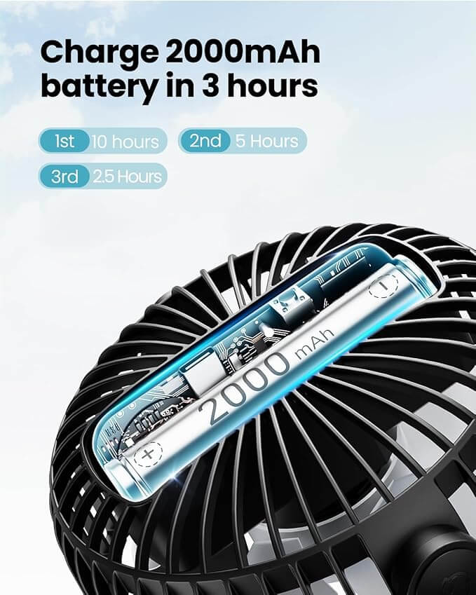 Rechargeable 3-in-1 Clip Fan | Handheld, Desktop & Wall Mounted Portable Fan with 3 Speed Modes