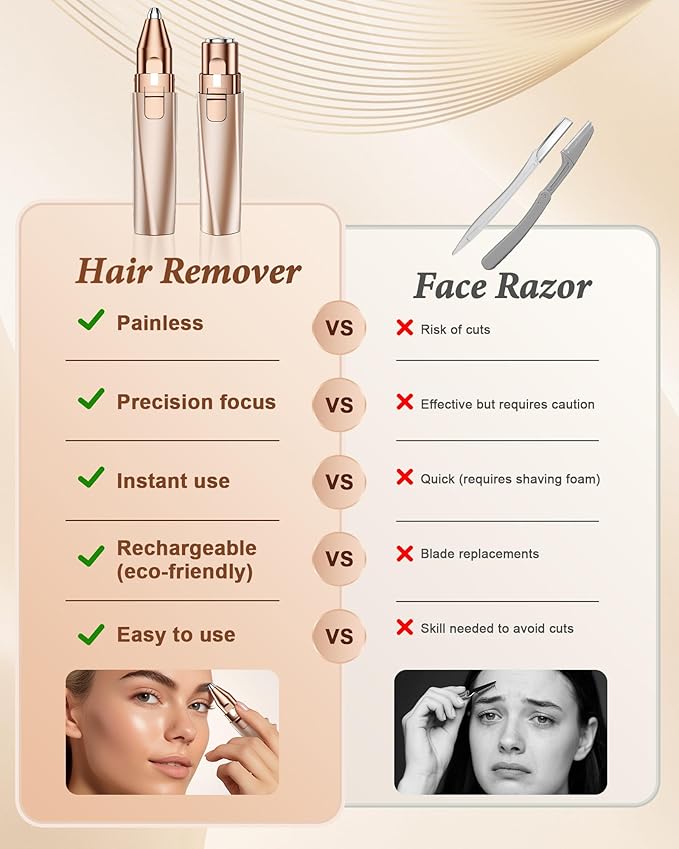 Eyebrow Trimmer Facial Hair Removal for Women: 2 in 1 Rechargeable